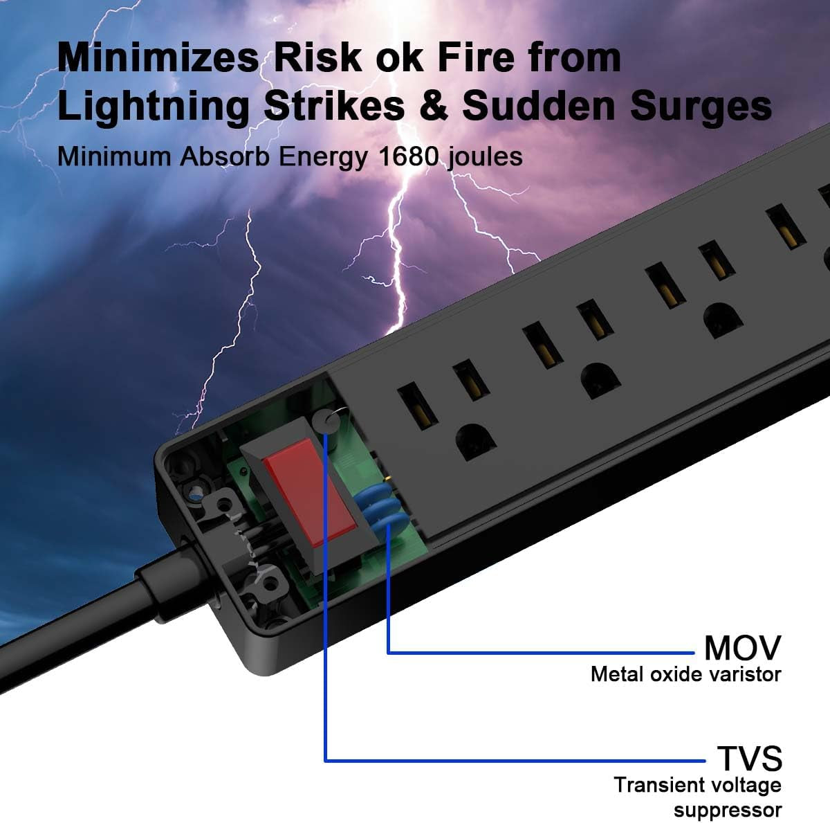 6Ft Power Strip Surge Protector -  Extension Cord with 6 AC Outlets and 3 USB Ports (Black)