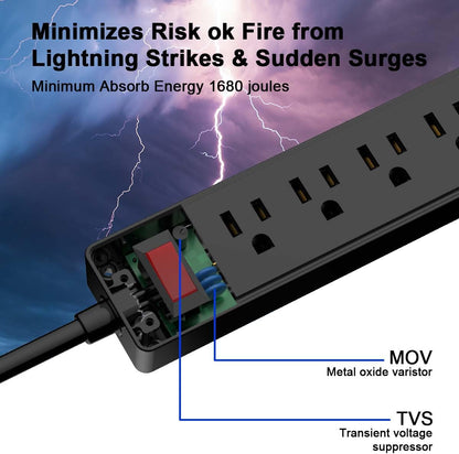 6Ft Power Strip Surge Protector -  Extension Cord with 6 AC Outlets and 3 USB Ports (Black)