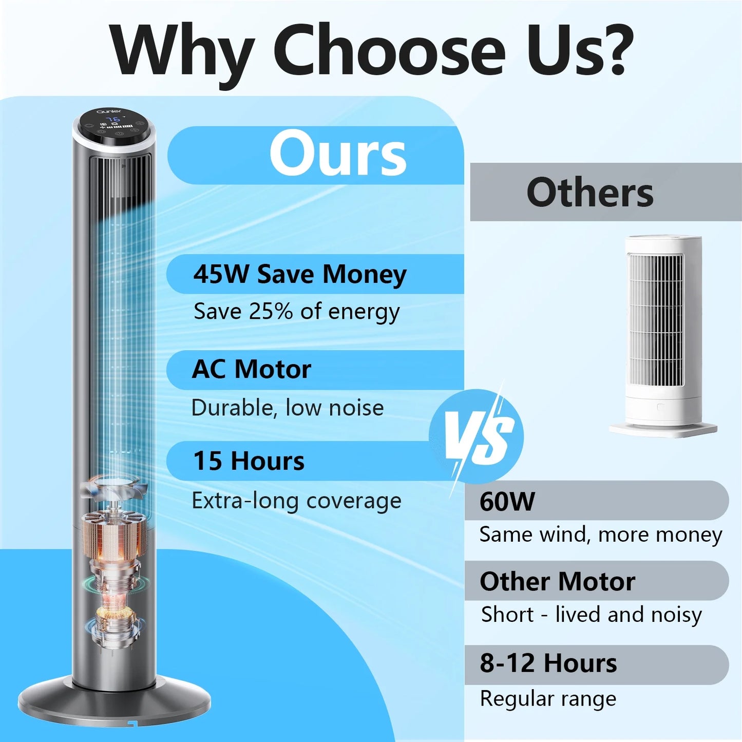 40" Oscillating Tower Fan with Remote