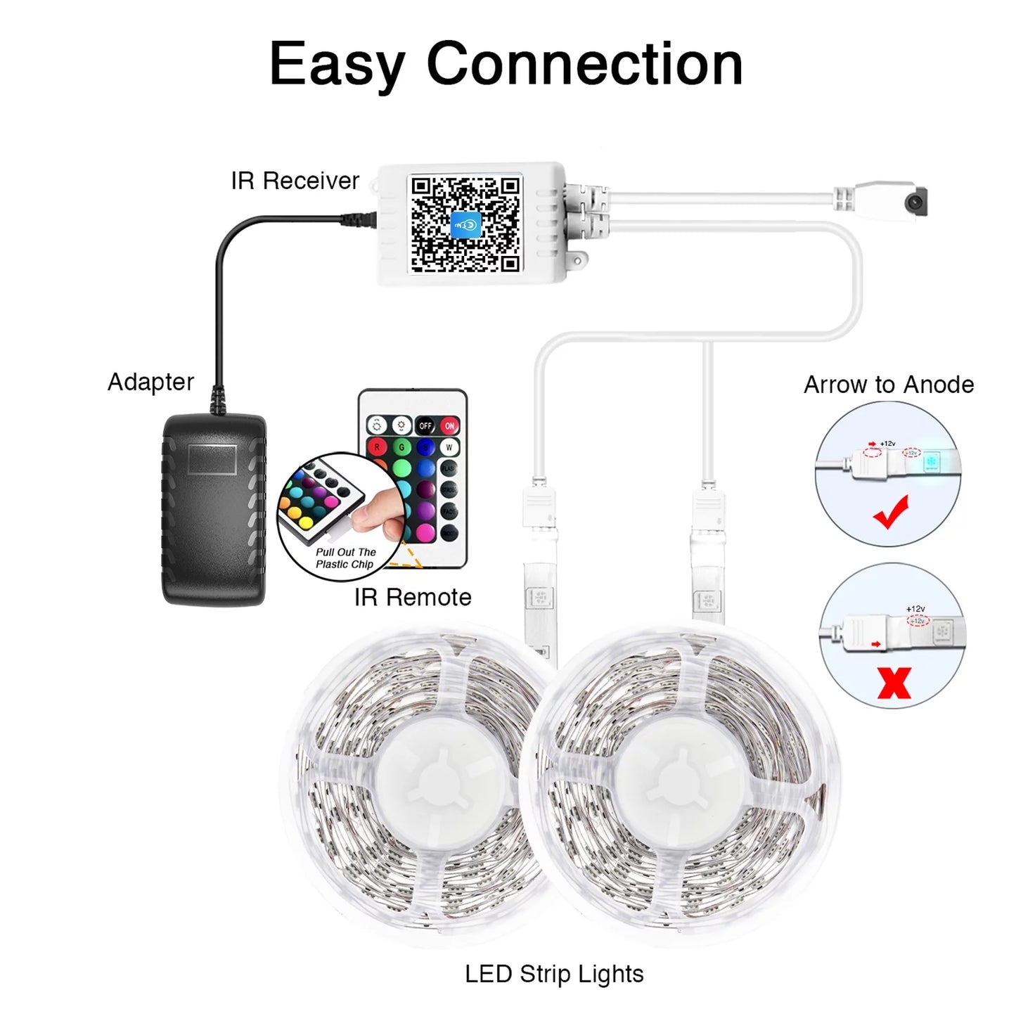 50Ft LED Strip Lights,Color Changing Music Sync with Remote Control (App+Remote +Mic)